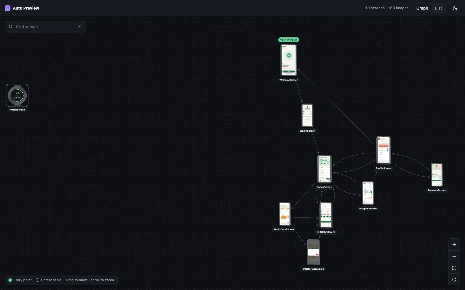 compose-auto-preview report: ten app screens as thumbnails, connected by navigation arrows from the entry point